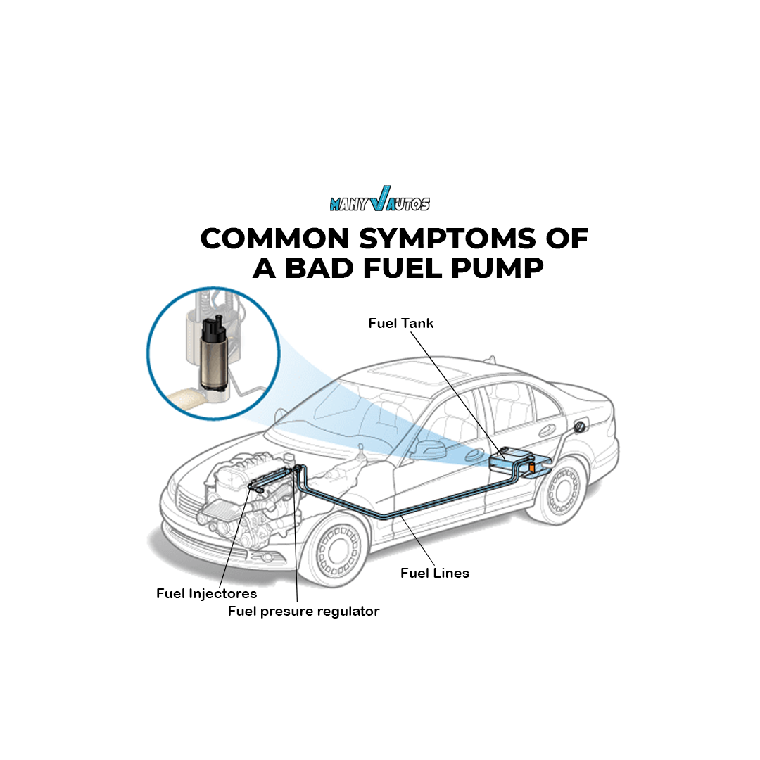 Symptoms of a weak fuel outlet pump